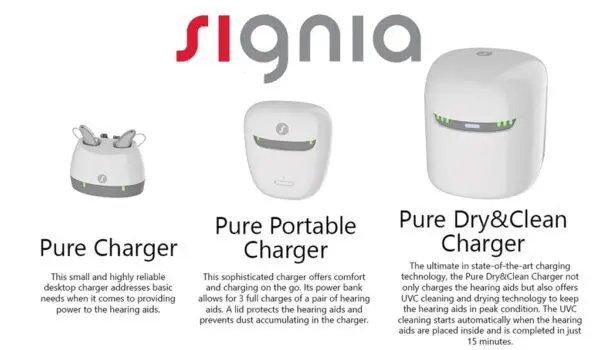 signia dry&clean charger