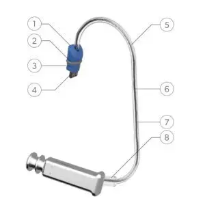 Signia 3.0 Receivers for Signia AX RIC hearing aids and Rexton M-Core RIC hearing aids