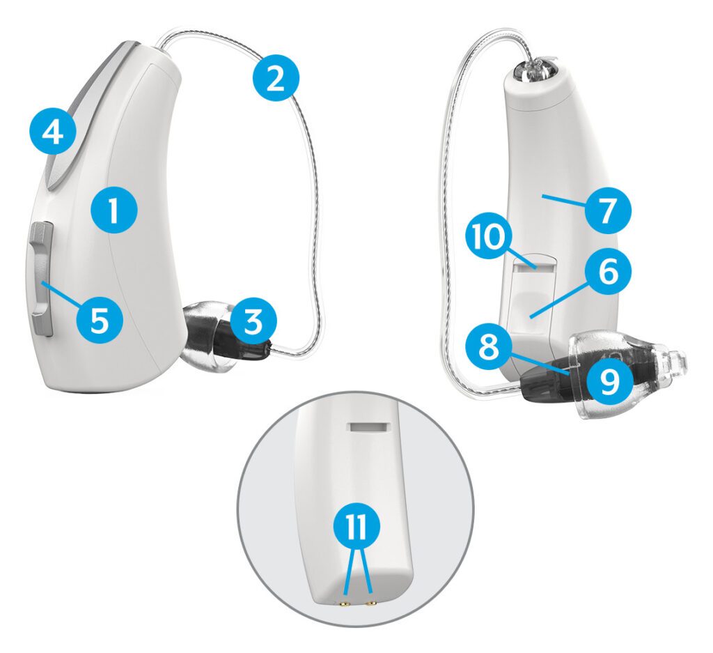 Earmold Tubing Air Blower Hears Hearing & Hearables