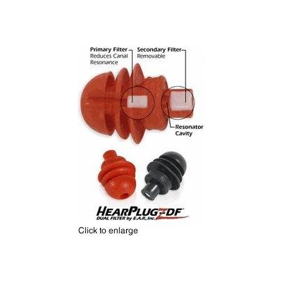 HearPlugz hearing protection with two filters