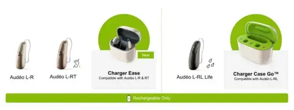phonak audéo lumity hearing aids