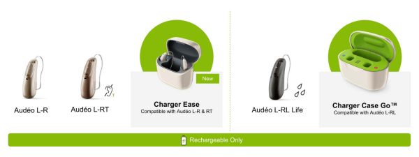 phonak charger case go for phonak audeo life waterproof hearing aids comparison to phonak charger ease for Audeo Lumity hearing aids use different chargers