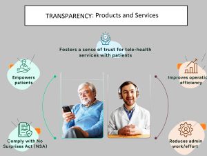 Hearing Loss, Hearing aids