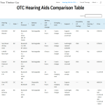 affiliates/influencers